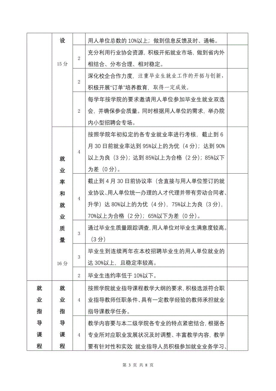 就业工作奖励办法_第3页