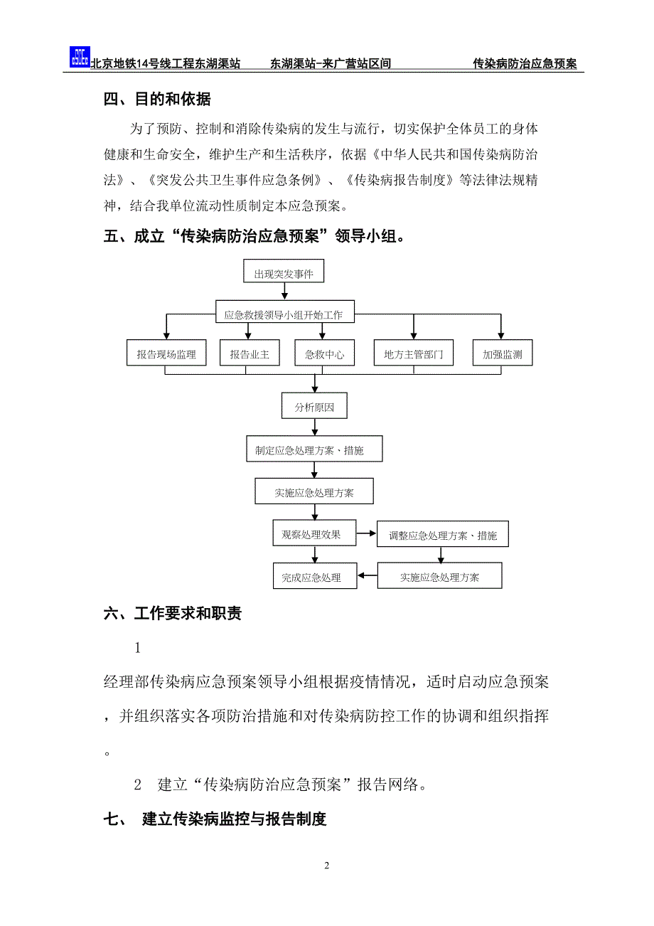 传染病防治应急预案2012.6.26.docx_第3页