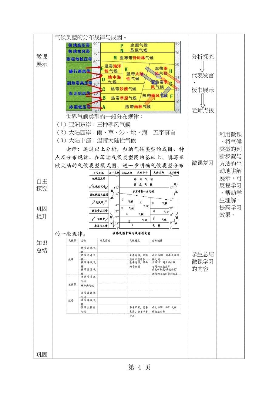 分析判断气候类型--教案(DOC 12页)_第5页