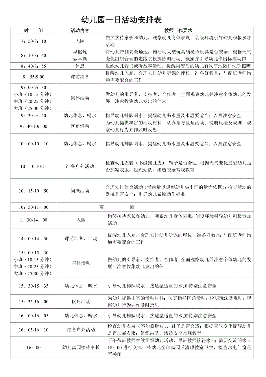 幼儿园一日活动安排表2_第1页