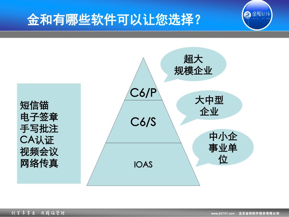 IOAS应用价值分析_第4页