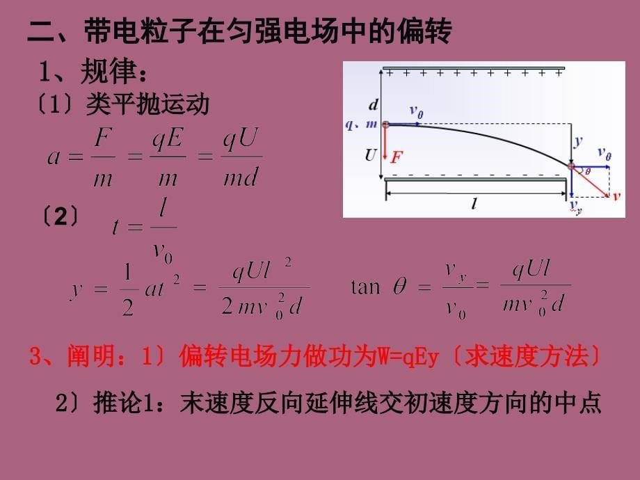 加速电场思路ppt课件_第5页