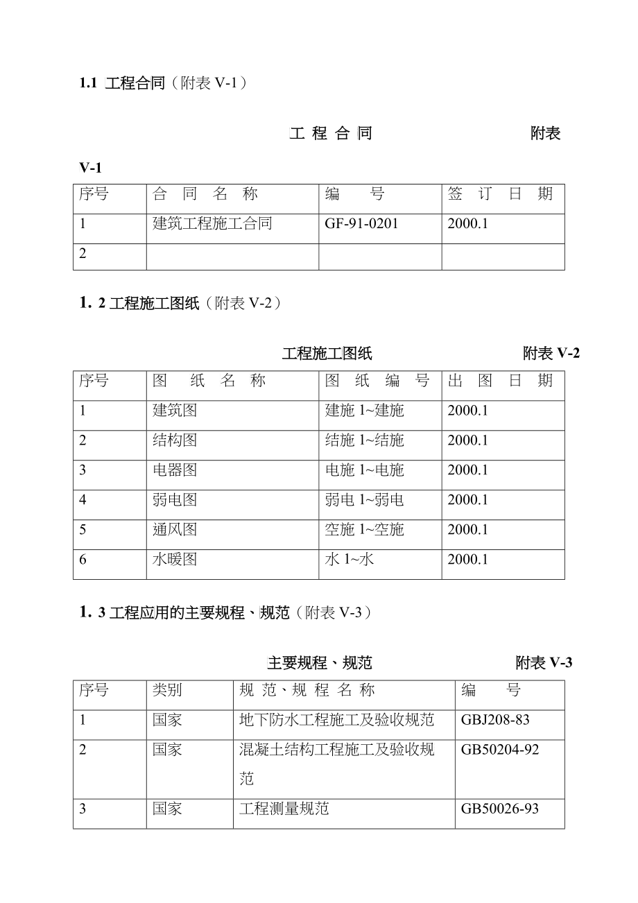 建筑施工组织设计方案范本_第2页