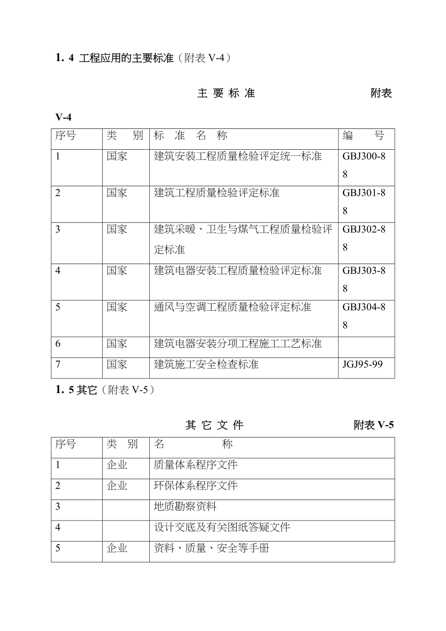 建筑施工组织设计方案范本_第4页