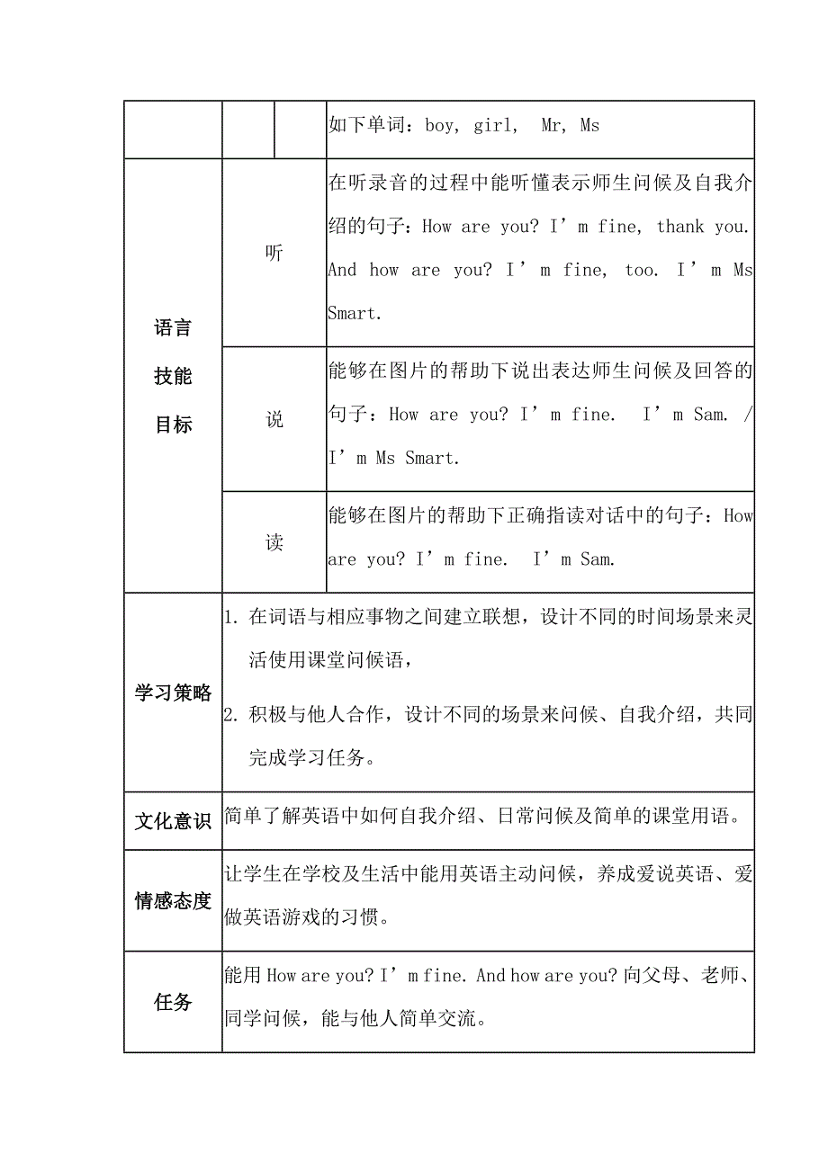 外研版小学三年级上册英语Module2Unit1教学设计（马晓英）_第2页