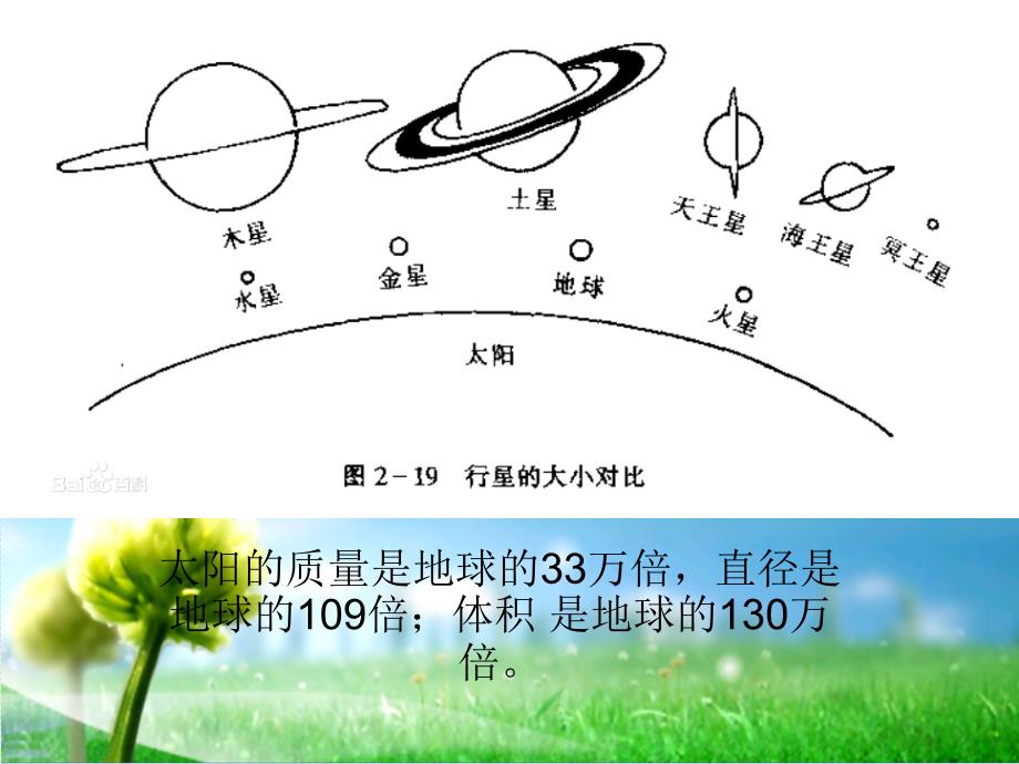 幼儿园保护地球.ppt_第4页