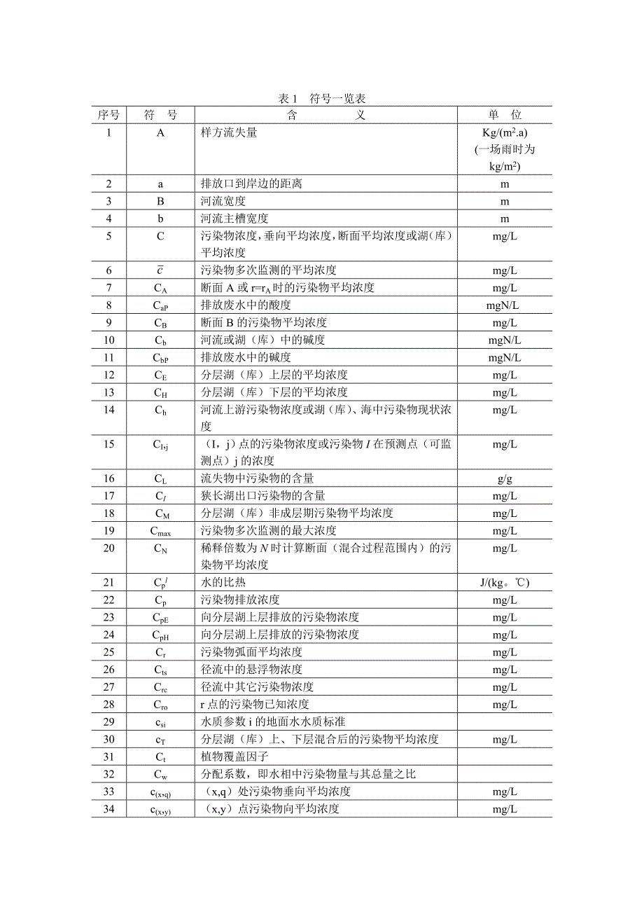 环境影响评估文本技术导则-地面水环境.doc_第2页