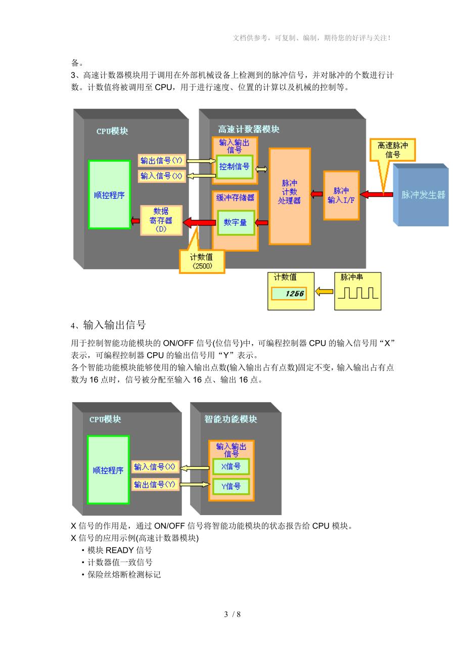 三菱QPLC智能高速计数_第3页