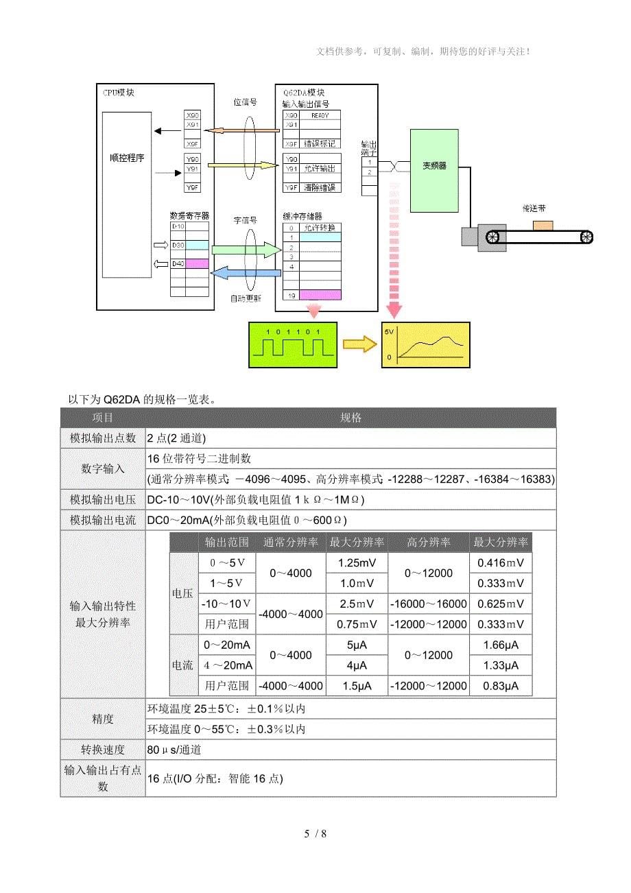 三菱QPLC智能高速计数_第5页