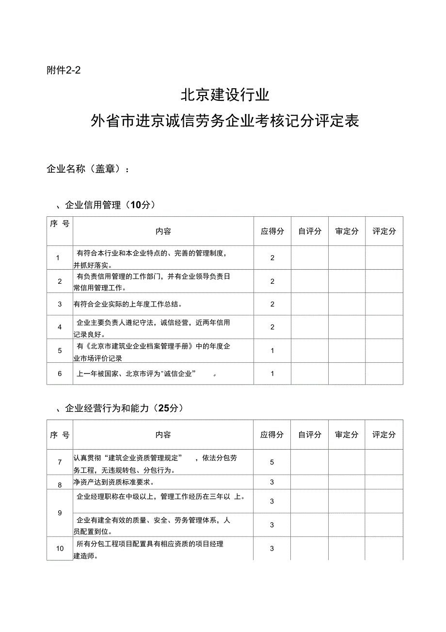 北京建筑业诚信企业考核记分评定表_第1页