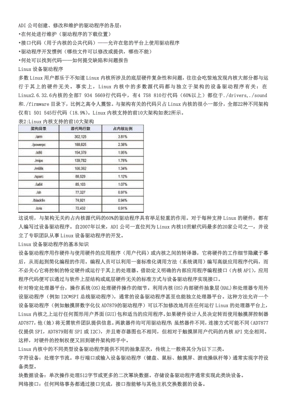 关注自由和开源软件linux.doc_第2页