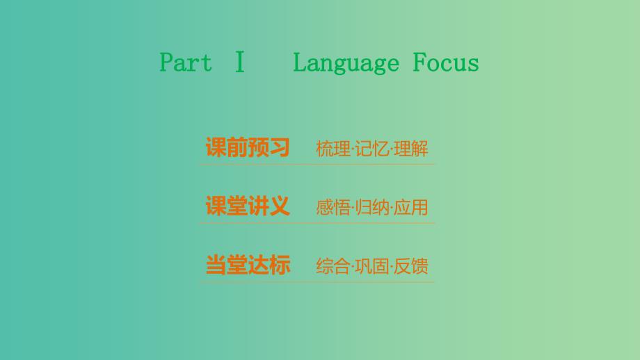 高中英语 Unit 3 Tomorrow’s world Period Three Task Part Ⅰ Language Focus课件 牛津译林版必修4.ppt_第2页