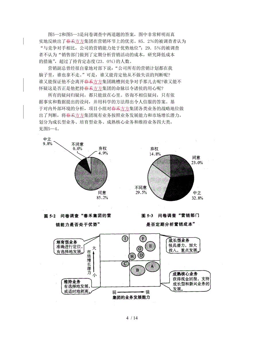 春禾方方集团组织管理体系咨询案例_第4页