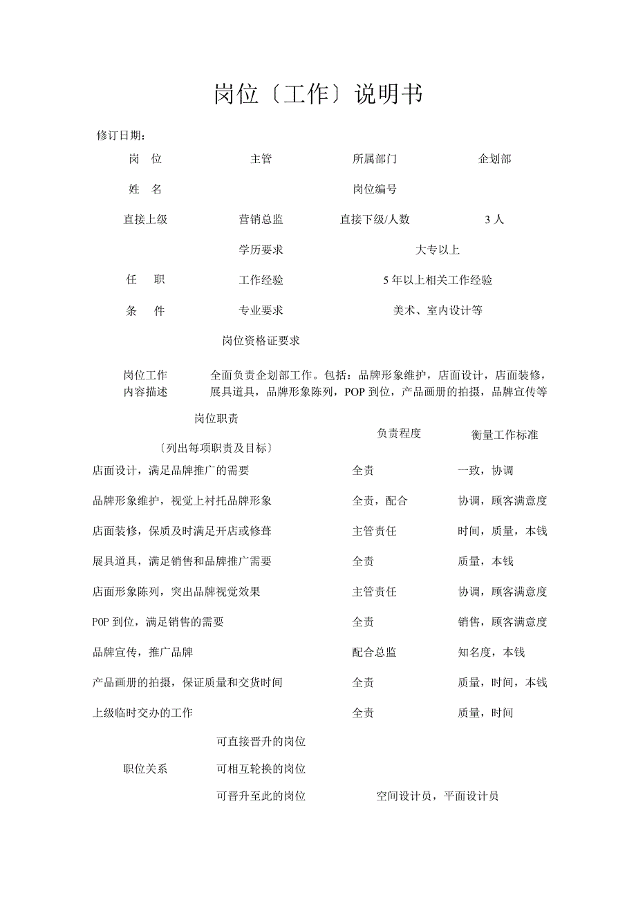 精编某知名品牌服饰公司岗位说明书_第2页