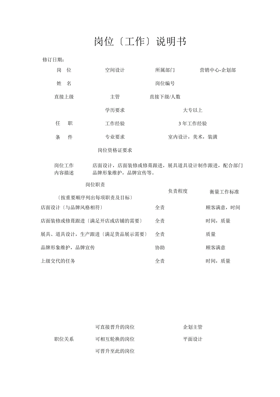 精编某知名品牌服饰公司岗位说明书_第3页