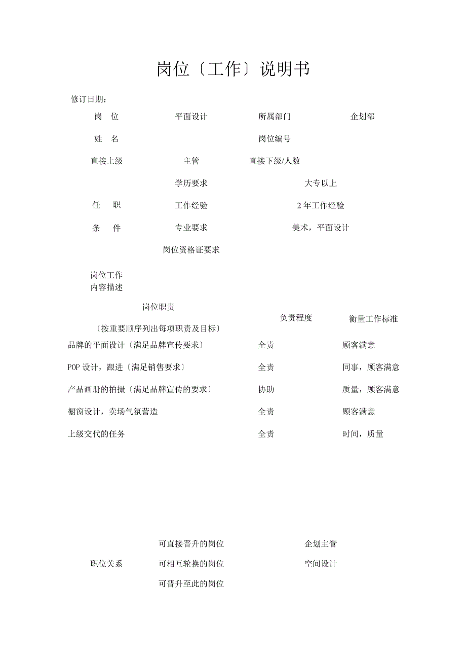 精编某知名品牌服饰公司岗位说明书_第4页