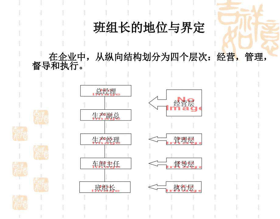 工厂班组长培训课程_第4页