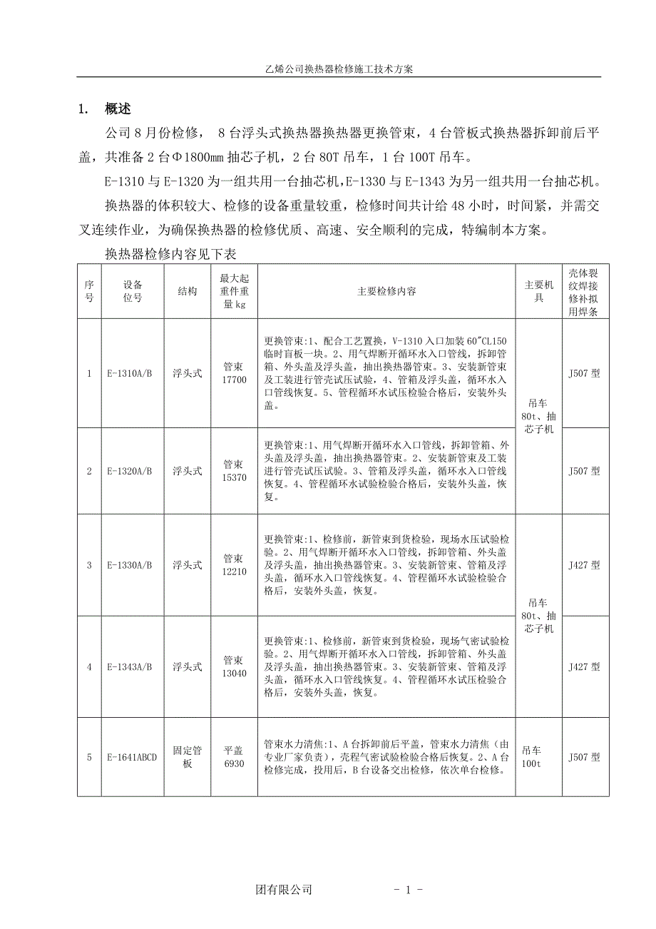 换热器检修施工方案_第1页