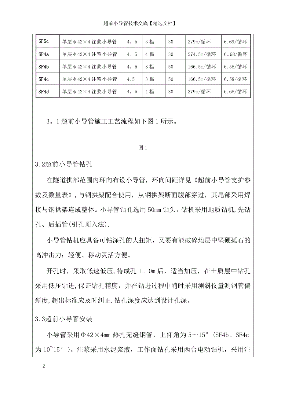 超前小导管技术交底【精选文档】_第4页