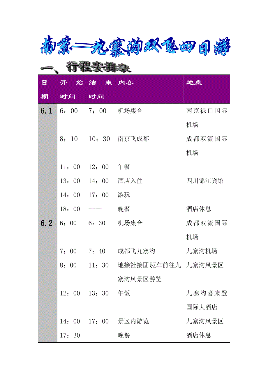 09旅本 张亚莉 0911020008.doc_第1页