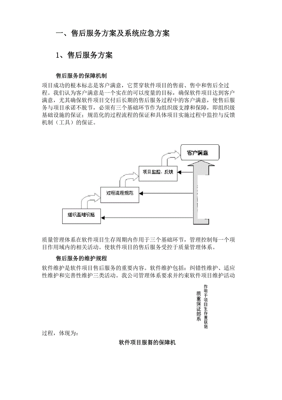 软件项目售后服务与培训方案_第2页