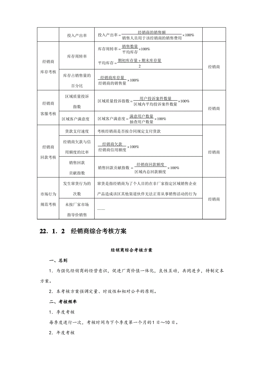 经销商管理量化考核与方案设计_第2页