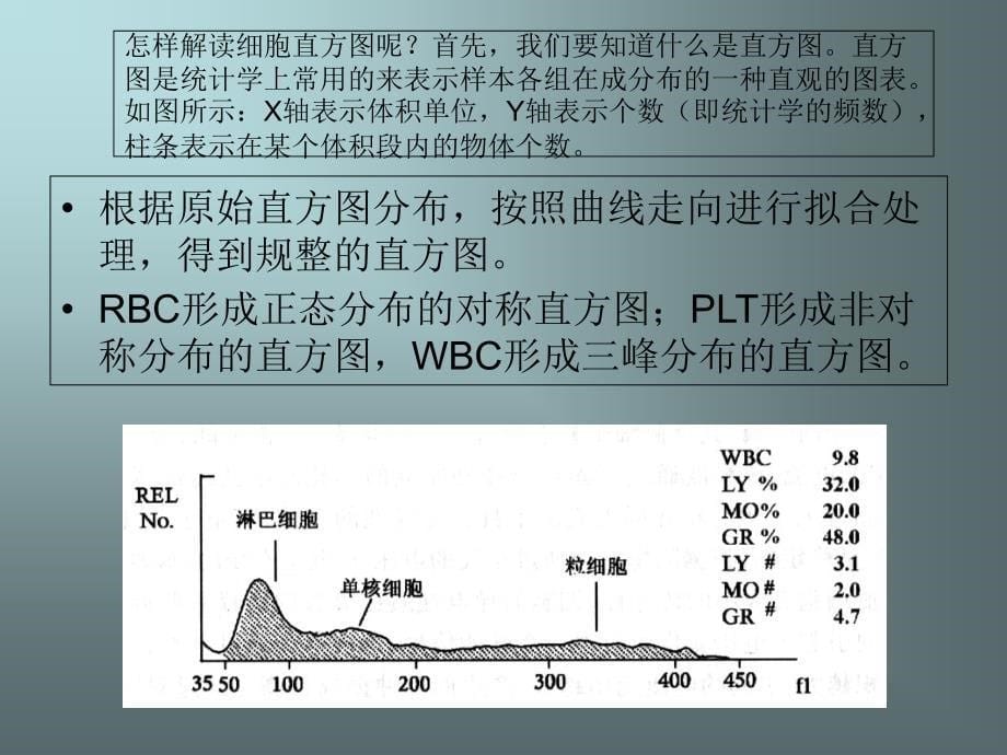 血细胞分析仪直方图特点_第5页