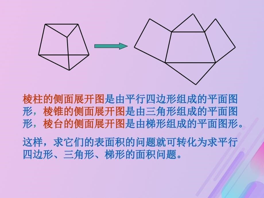 2018年高中数学 第1章 立体几何初步 1.3.1 空间几何体的表面积课件4 苏教版必修2_第5页