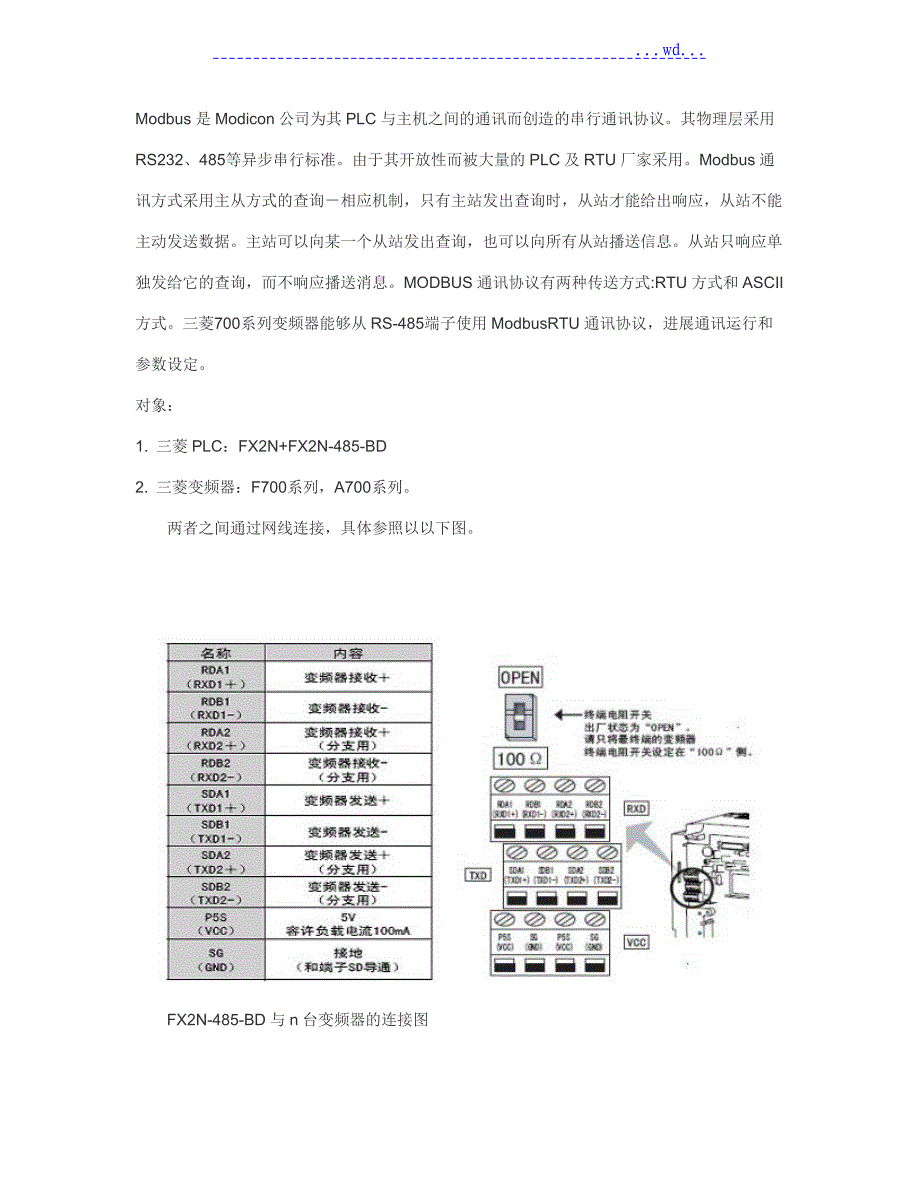 三菱PLC和变频器通讯案例_第1页
