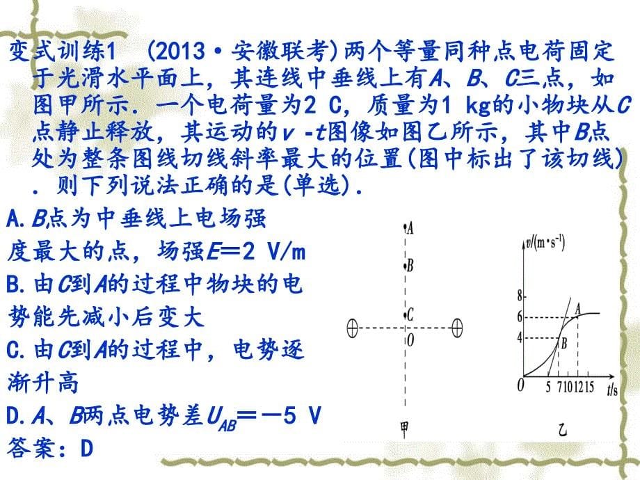 电场中的3个图像_第5页