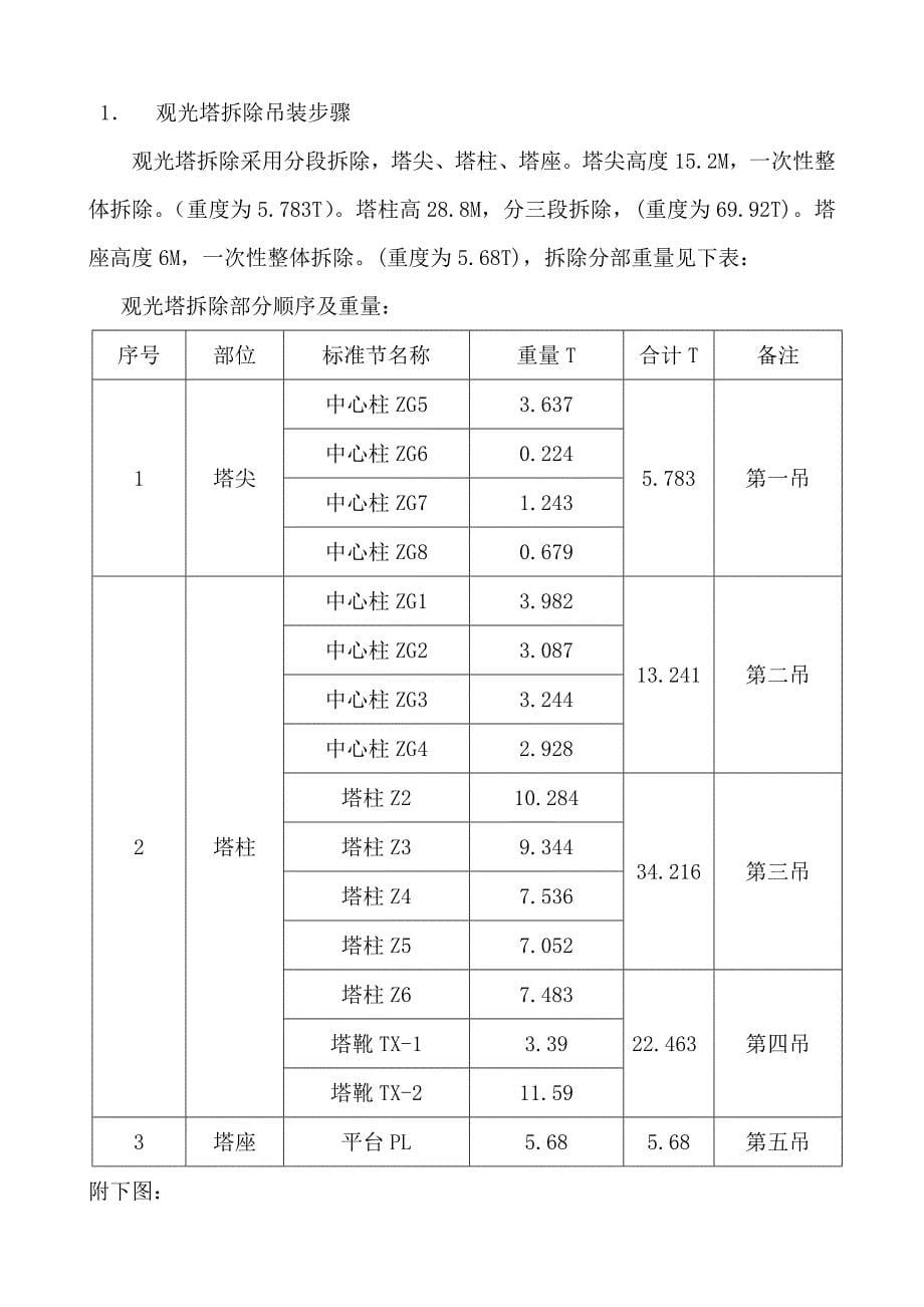 克拉玛依游泳馆观光塔拆除方案_第5页