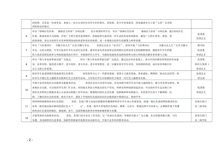 传承红色基因争做时代新人_第2页