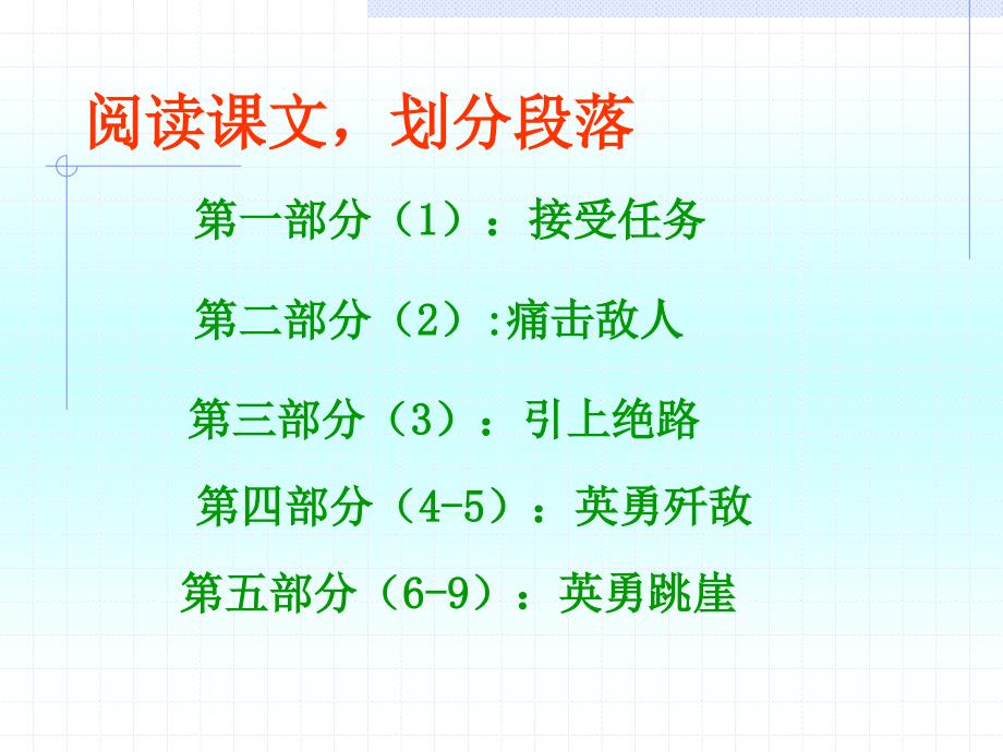 狼牙山五壮士_课件_第4页