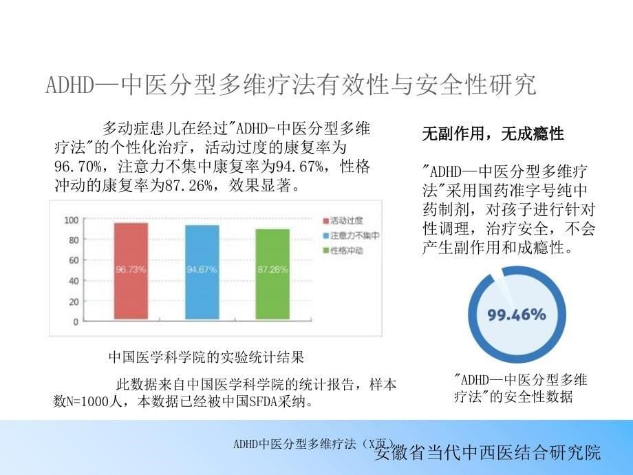 ADHD中医分型多维疗法X页课件_第5页