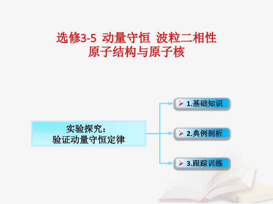 2018年高考物理一轮总复习 第1章 第4节 实验探究 验证动量守恒定律课件 鲁科版选修3-5_第1页