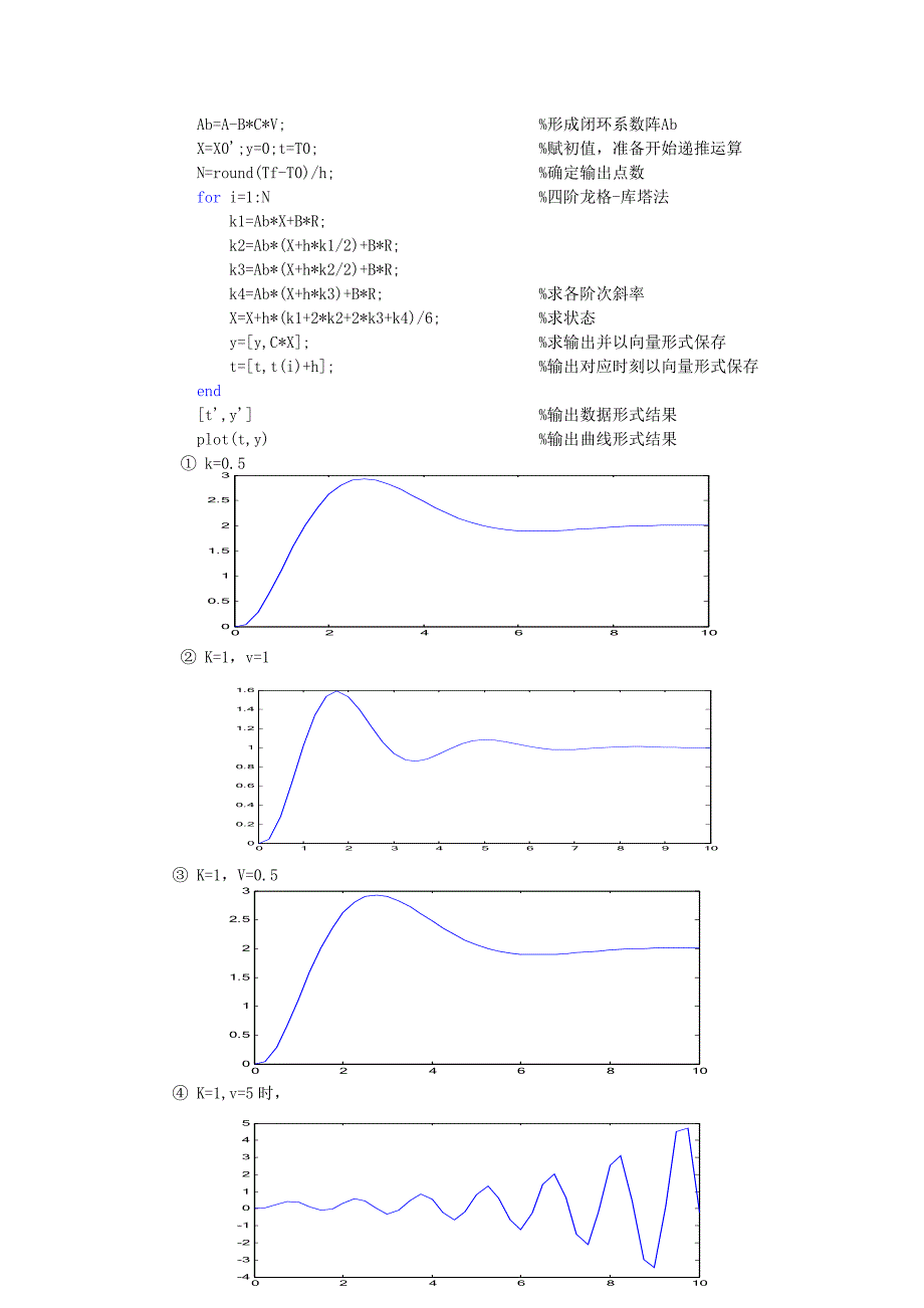 自控系统数字仿真实验.doc_第4页