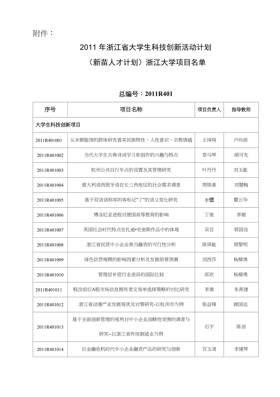 浙江大学生科技创新活动计划_第1页