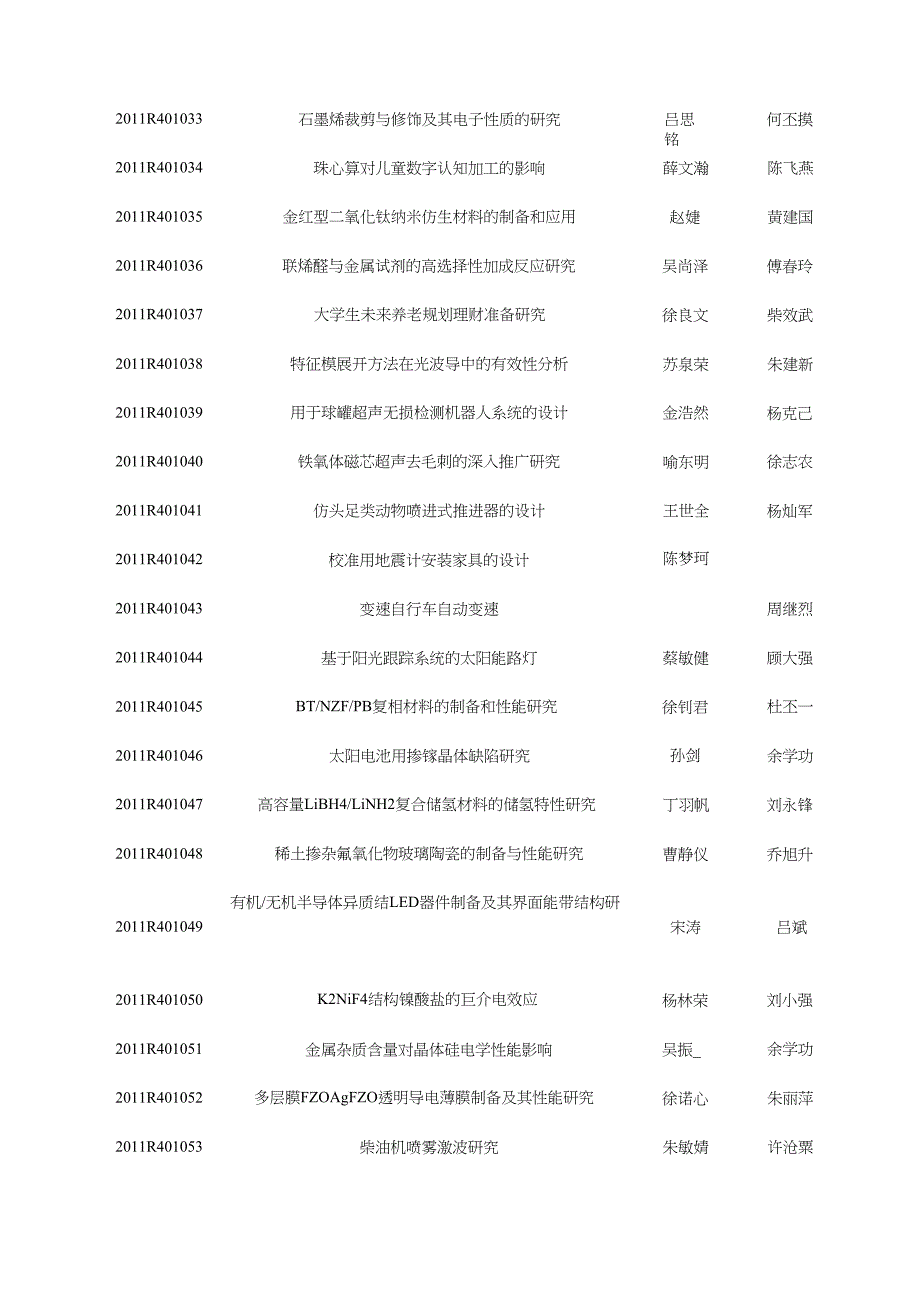 浙江大学生科技创新活动计划_第3页