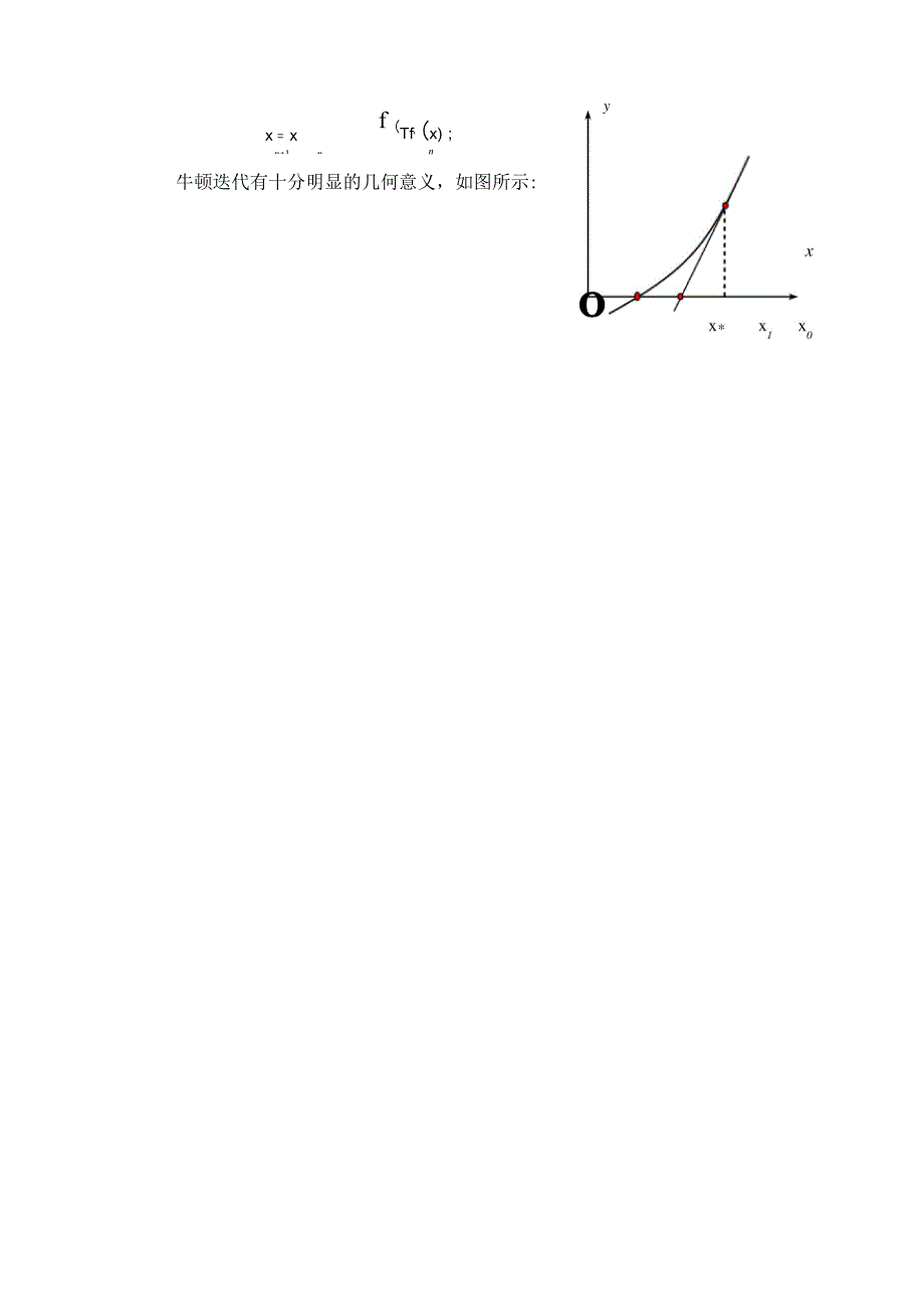 牛顿迭代法资料_第4页