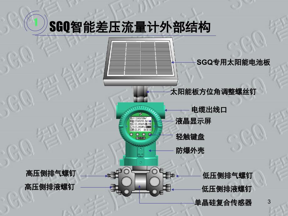 SGQ智能流量计使用说明PPT课件_第3页