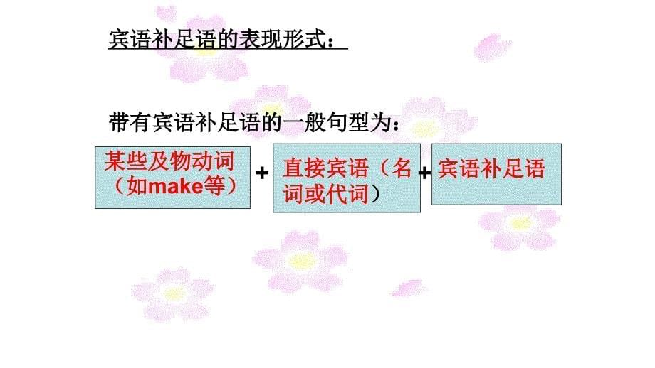 新人教版必修五英语必修5unit2-语法课件_第5页