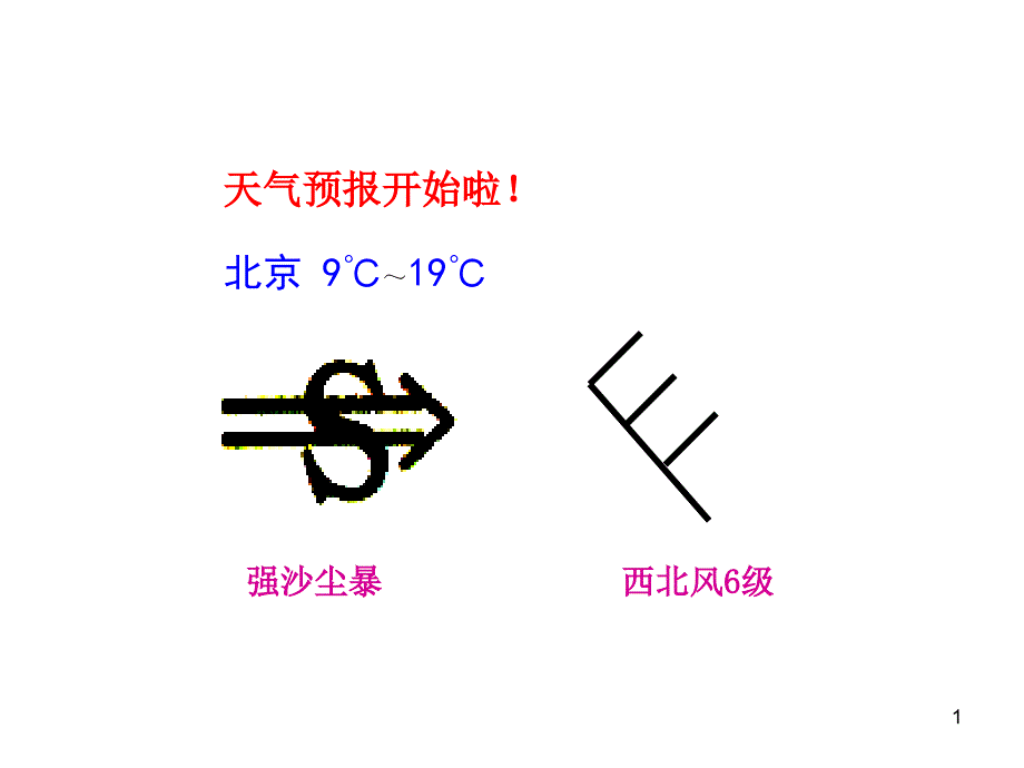 天气预报开始啦_第1页