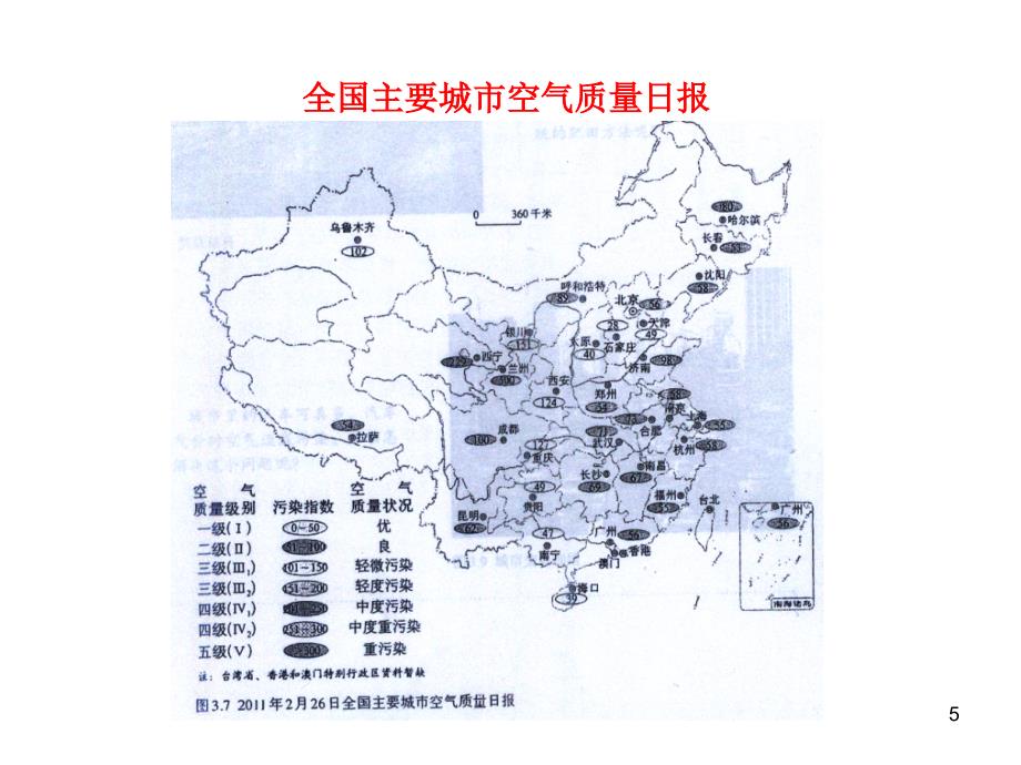 天气预报开始啦_第5页