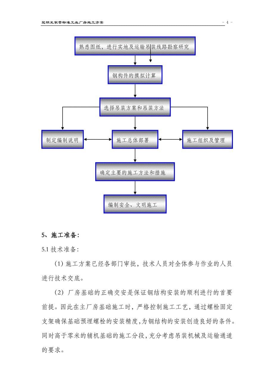 王家营标准工业厂房钢结构施工方案_第5页