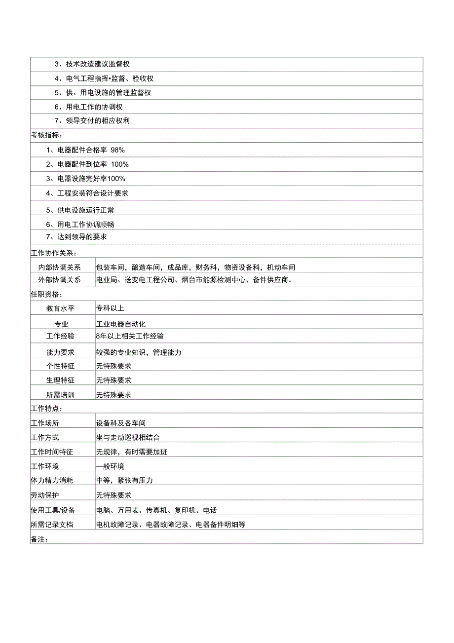 某啤酒企业电器管理岗岗位说明书doc_第2页