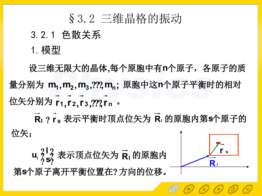 三维晶格振动_第4页