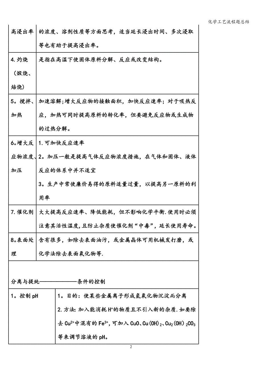 化学工艺流程题总结.doc_第2页