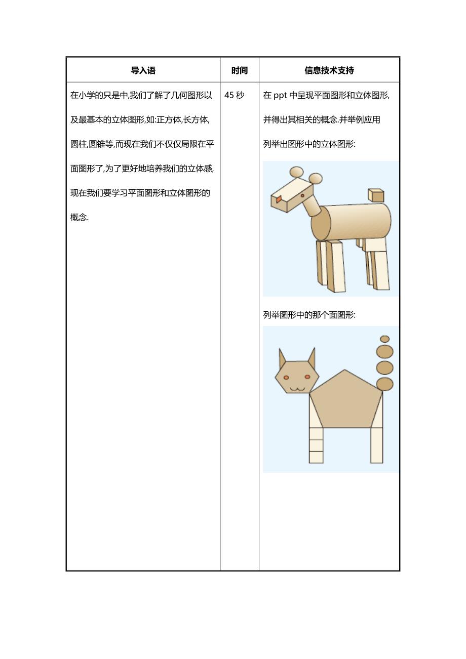 初一数学信息化教学设计方案_第2页