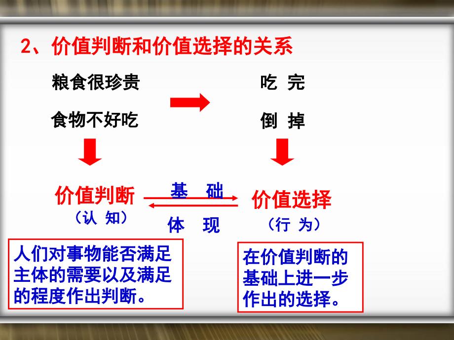 价值判断和价值选择课件_第4页