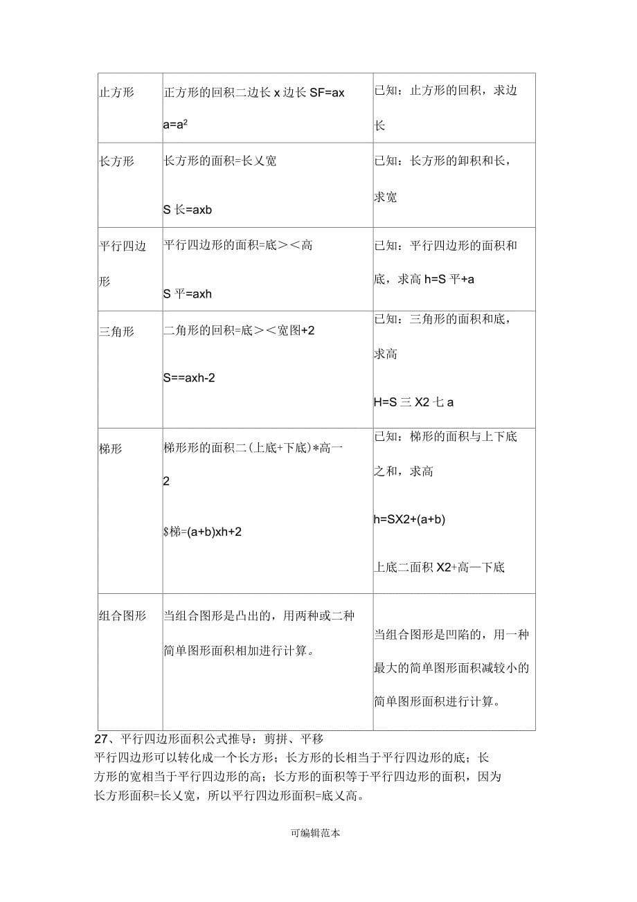 部编版小学五年级数学上册知识点汇总_第5页